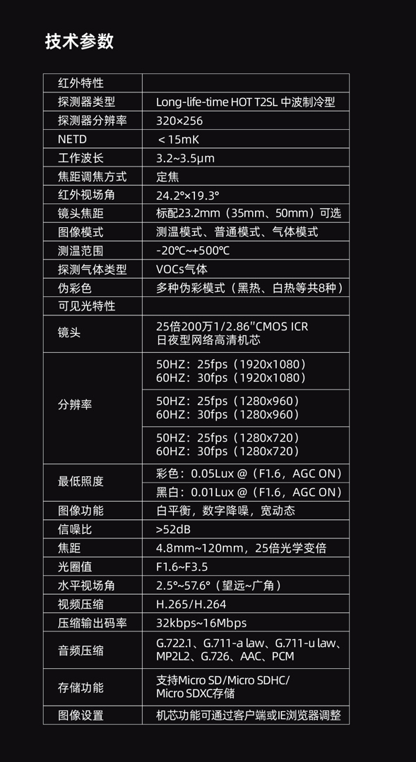 EX350在线式防爆红外热像仪-飒特红外8.jpg