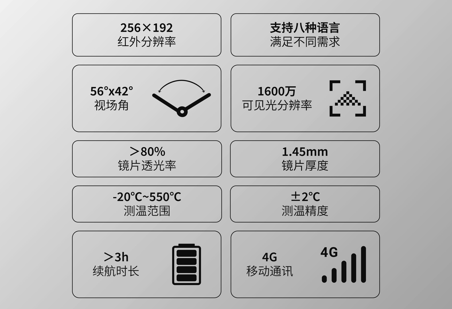 AR眼镜红外热像仪-飒特红外热成像仪2.jpg